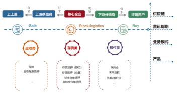 新金融普惠萬里行·開鑫金服站 金融科技賦能供應鏈企業，助力實體經濟發展